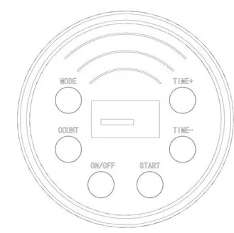 Controller Electronic Training Target